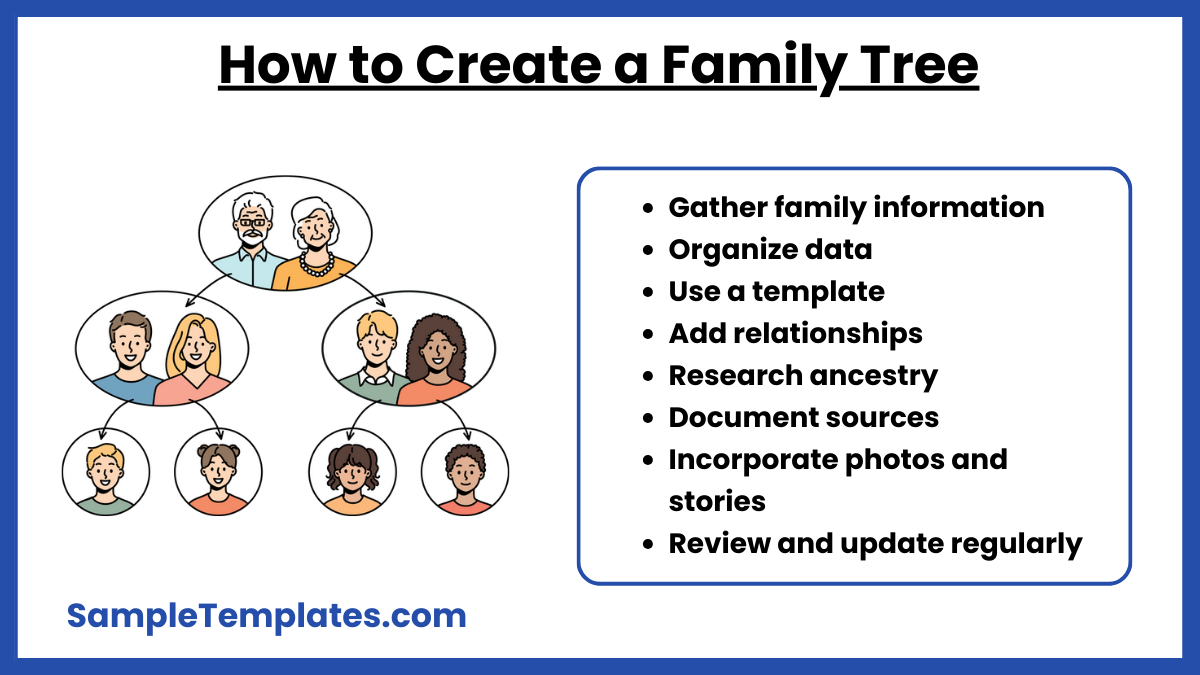 how to create a family tree