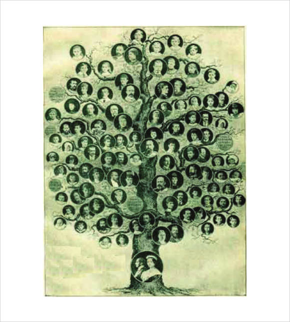 old fashioned family tree