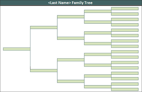 genogram template for mac