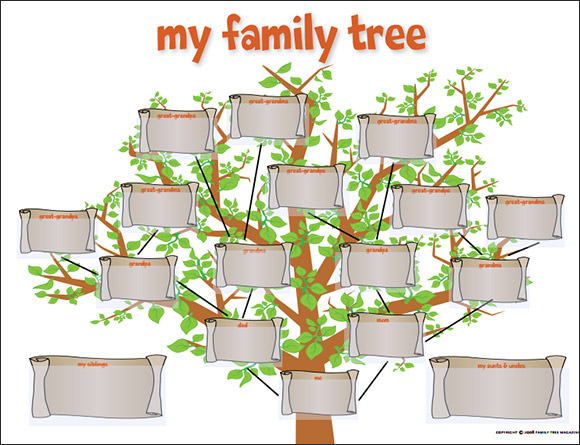 Family Tree Template - 29+ Download Free Documents in PDF, Word, PPT ...