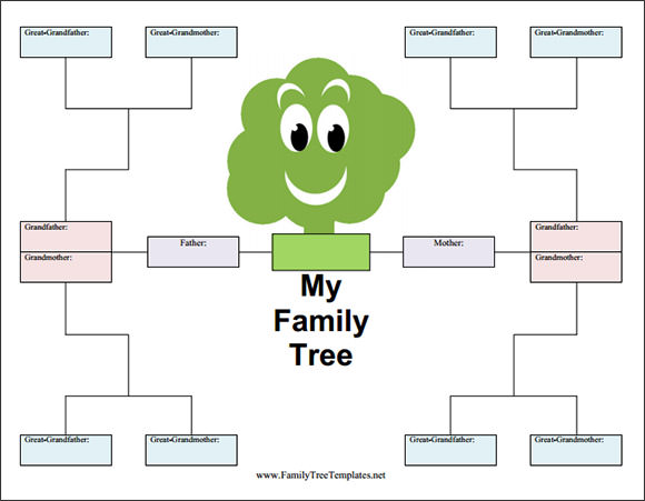 editable blank family tree template