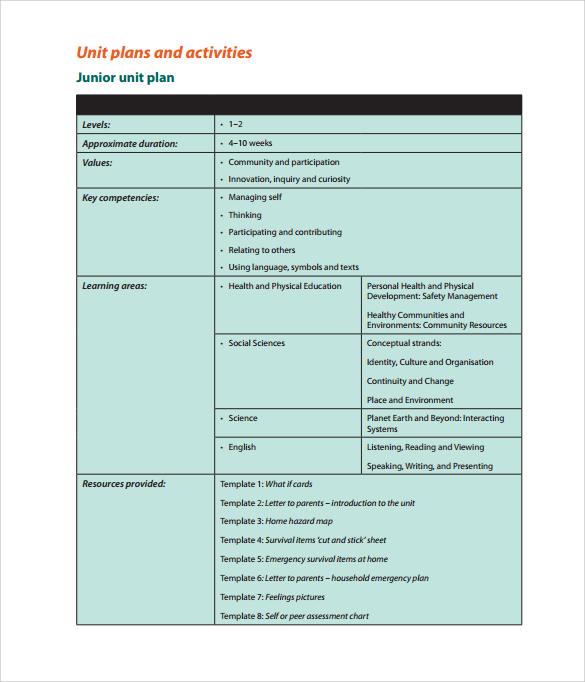 blank unit plan template activities1