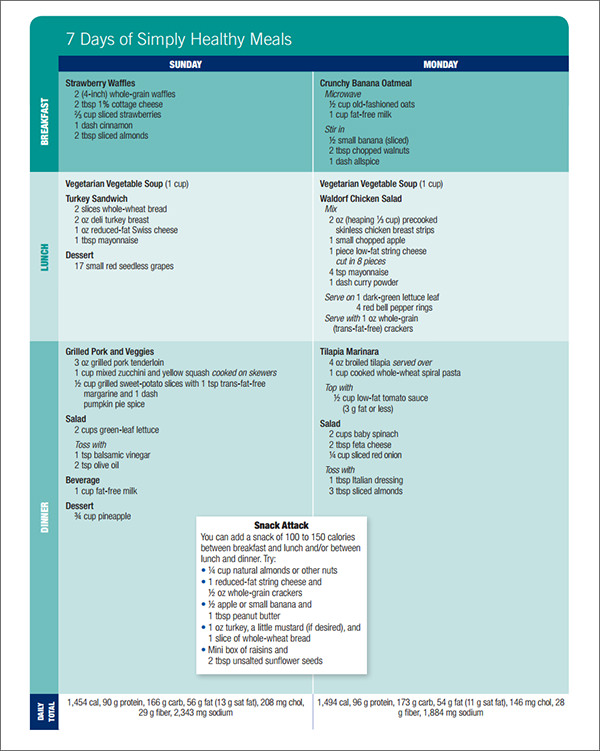 1500 Calorie Diabetic Exchange Diet Chart Printable