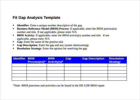 Free 25 Sample Gap Analysis Templates In Pdf Excel Ms Word Pages