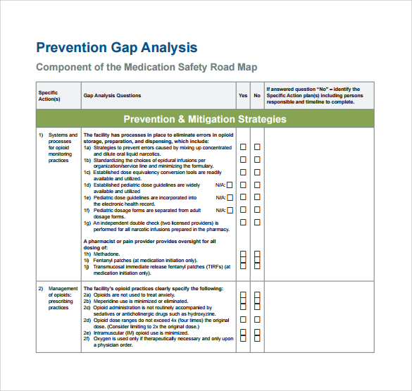 Gap Analysis Document Template - Free Documents