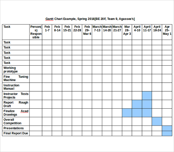 excel flow chart with 2010 Format Template Charts Gantt