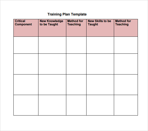 20 Sample Training Plan Templates To Free Download Sample Templates