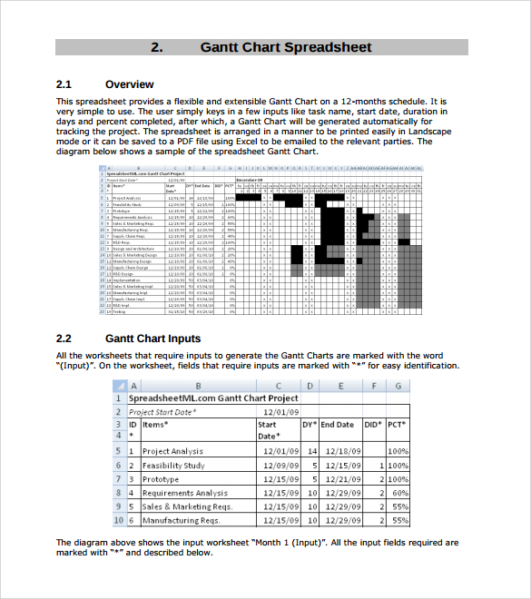gantt chart spread sheet template