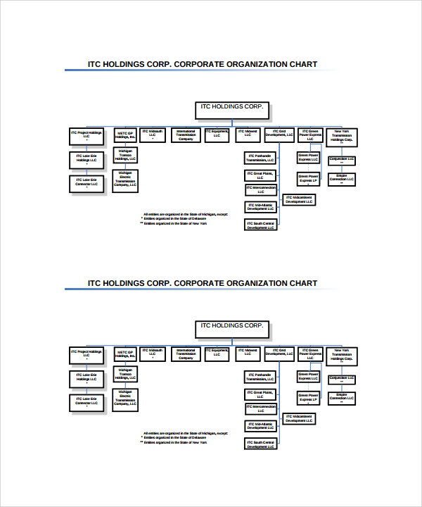 corporate organization chart template