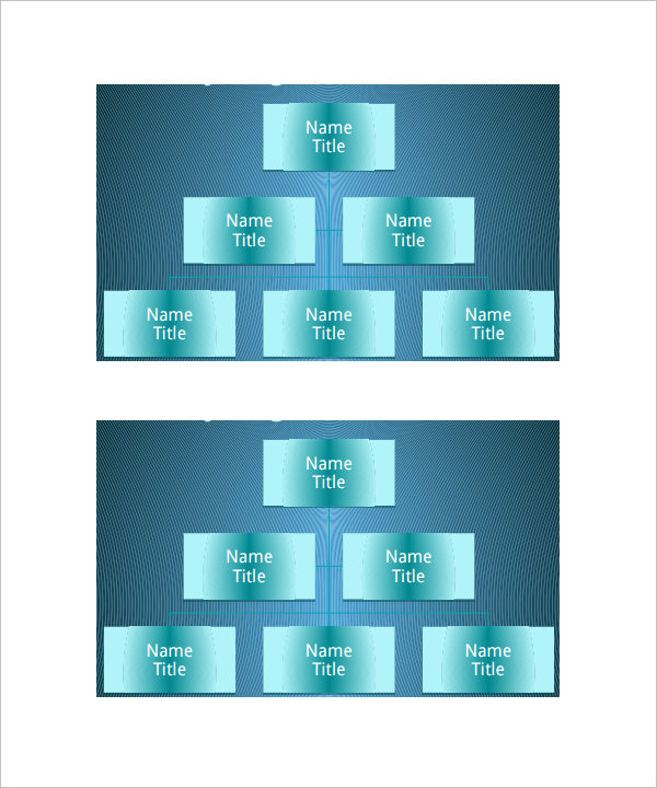 blank company organization chart1