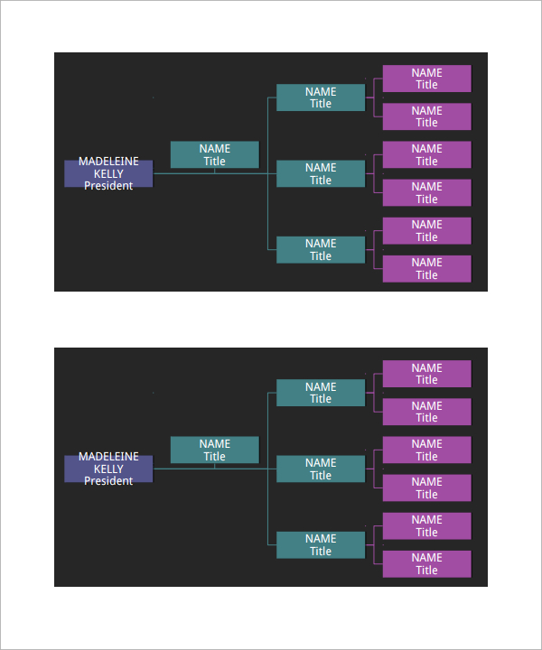 Horizontal Organizational Chart Template - 10 Horizontal Organizational ...