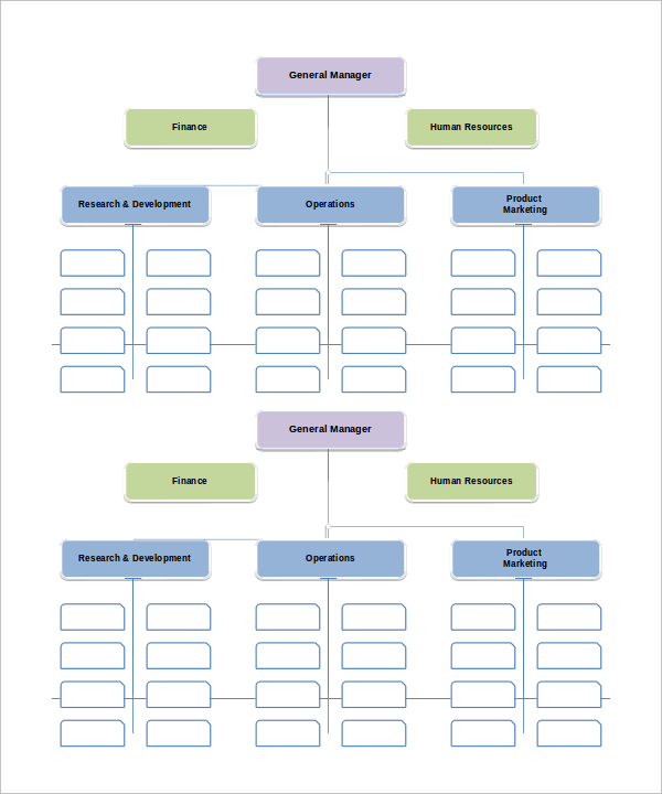 17 Sample Organizational Chart Templates Pdf Word Excel Sample