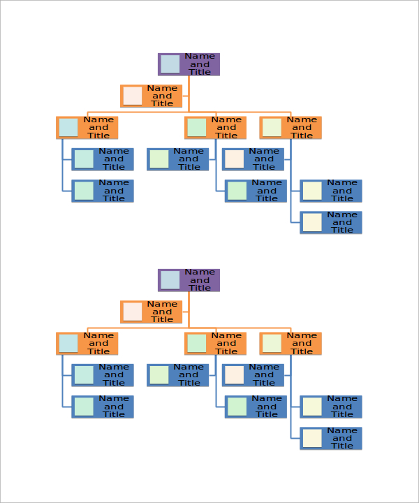 blank organizational chart template1