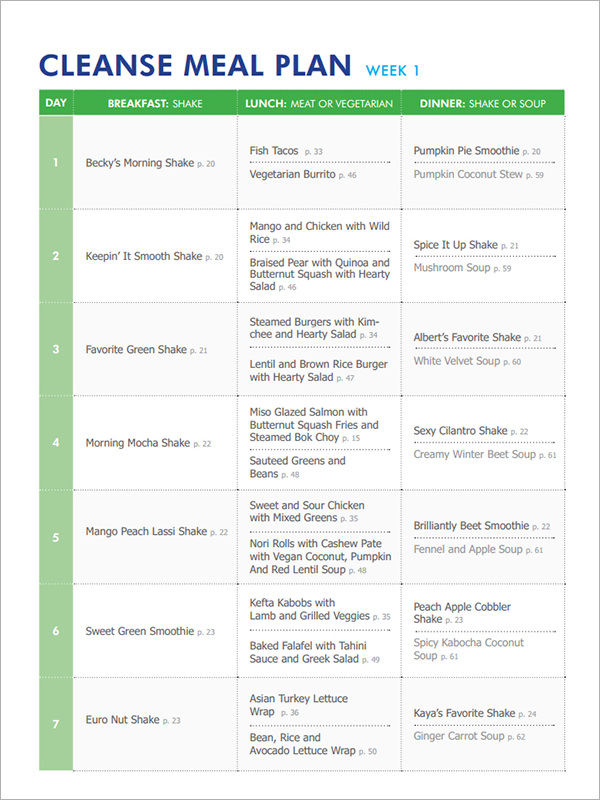 1000 Calorie Diet Sample