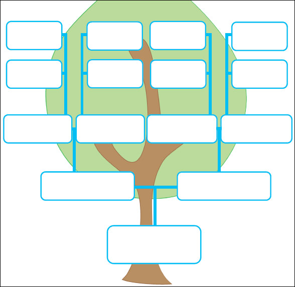 3rd generation genogram