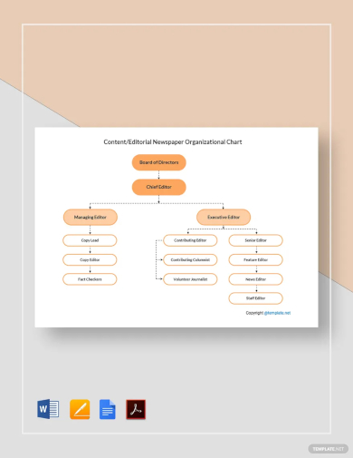 content editorial newspaper organizational chart template