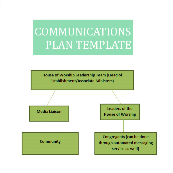 download communication plan2