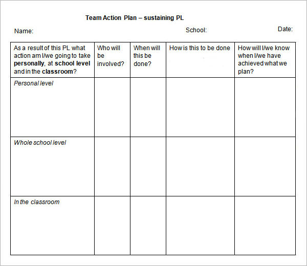 30 Minute Training Action Plan Template Word for push your ABS