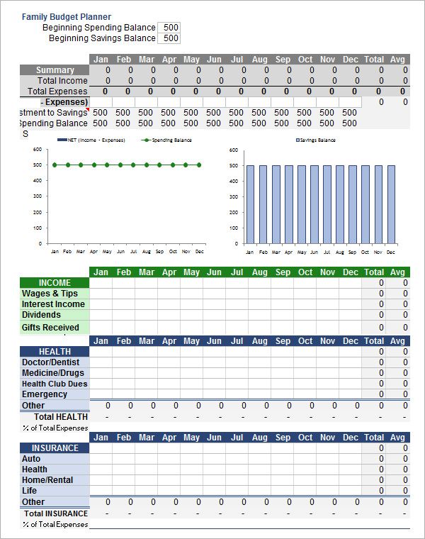 monthly family budget plan