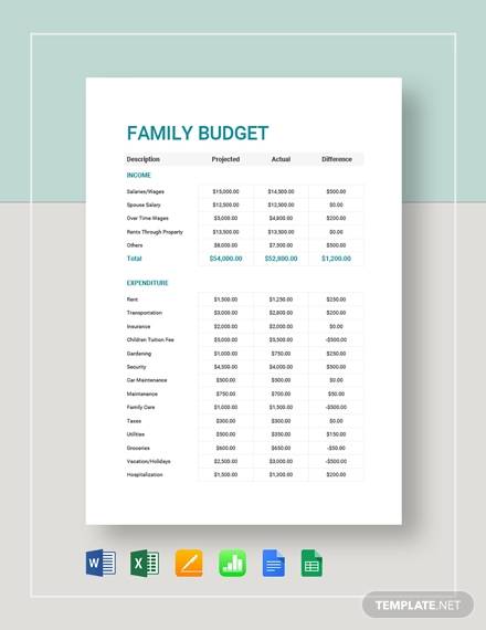 example of home budget spreadsheet