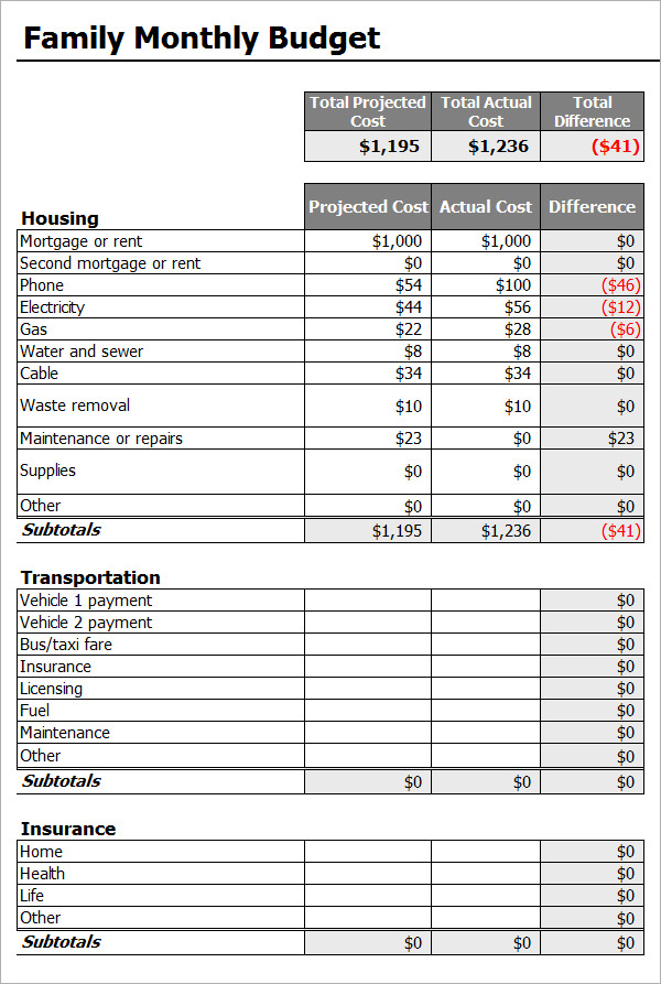 sample of monthly family budget