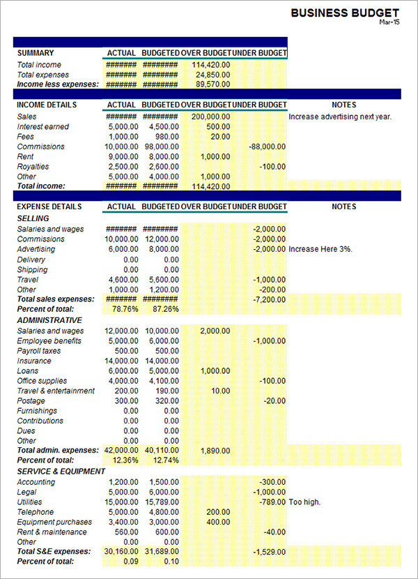 small business monthly budget template