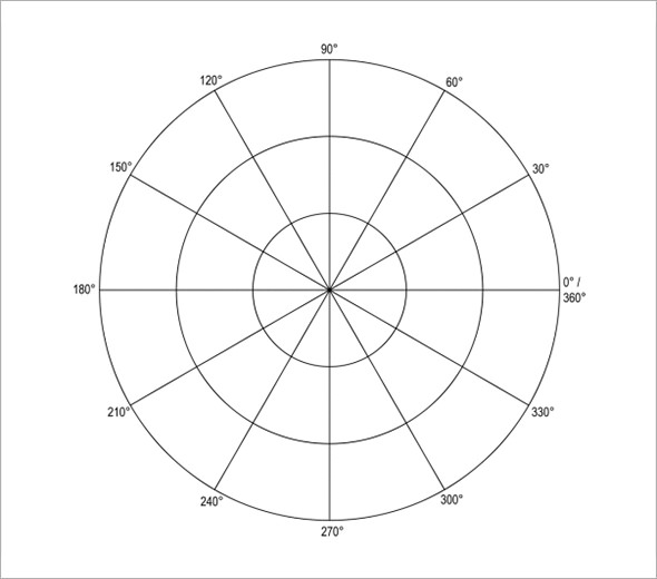 free polar graph paper3