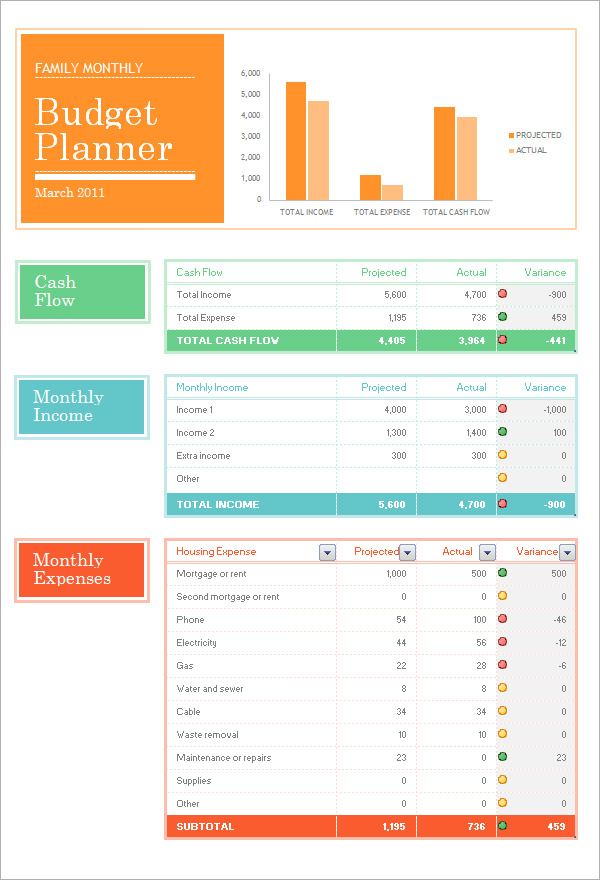 household budget template google sheets