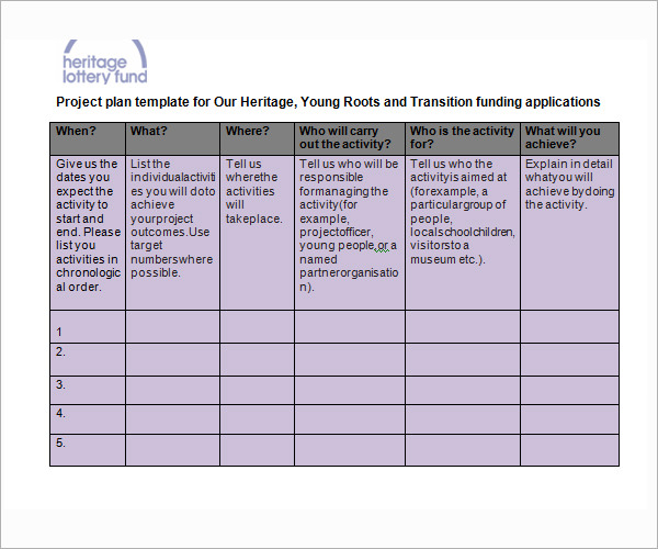 FREE 20 Useful Sample Project Plan Templates in PDF MS 