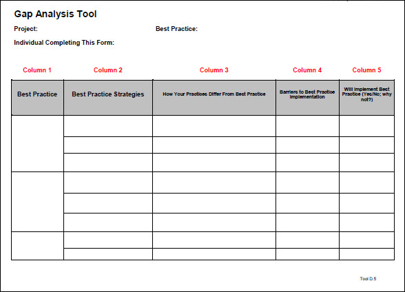 Gap Analysis Template - 16+ Download Free Documents in PDF