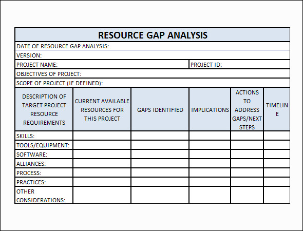 gap analysis template excel1