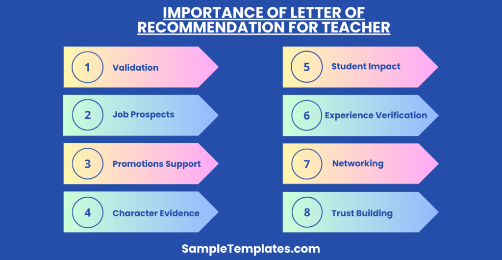 importance of letter of recommendation for teacher 1024x530