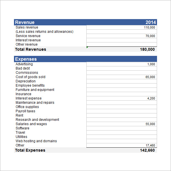 Personal income statement template free