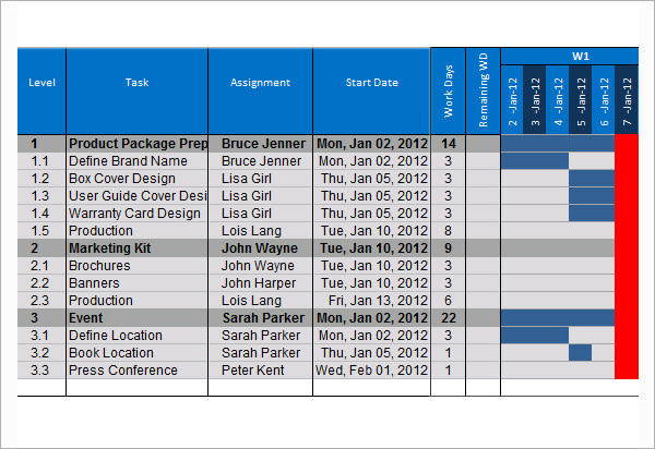 marketing gantt chart template1