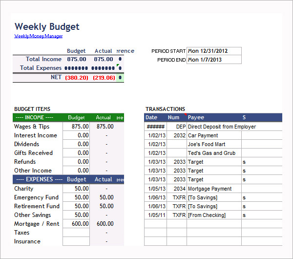 bi weekly personal budget template