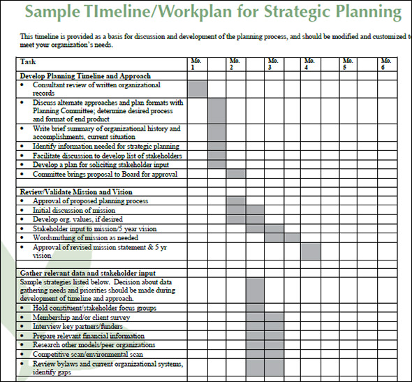 planning timeline