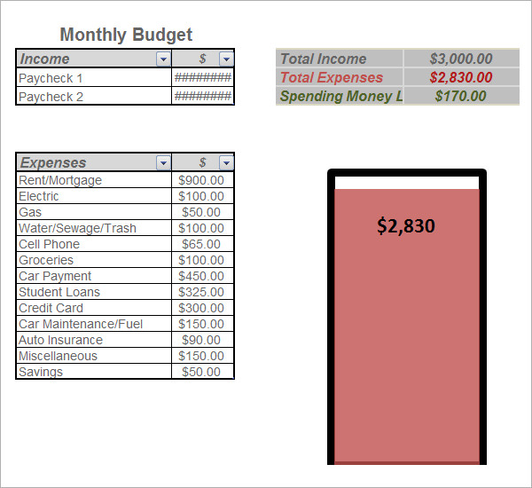 printable personal budget template