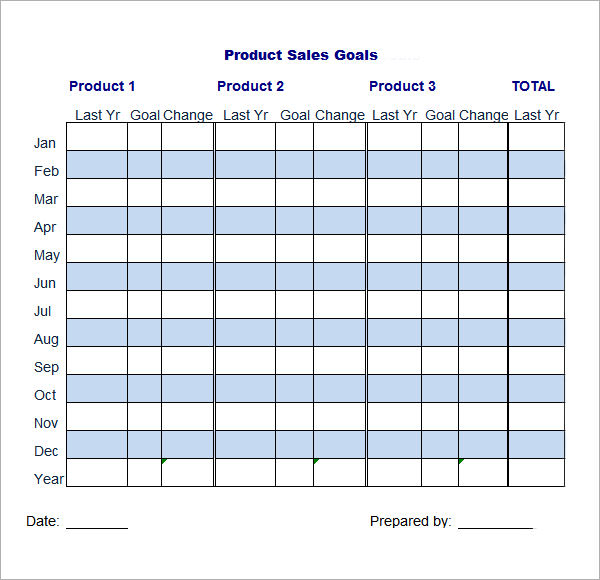 Product Sales Goals11