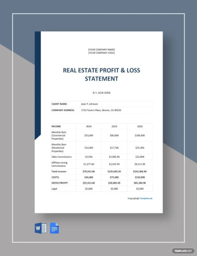 real estate profit and loss statement template