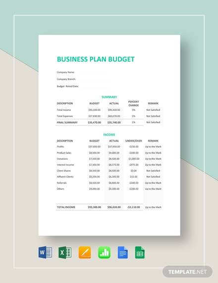 business plan and budget template