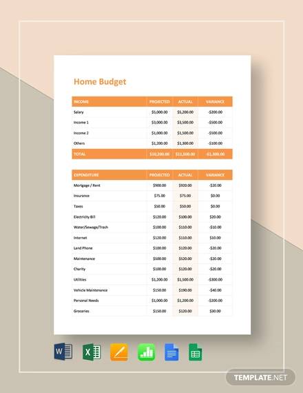 simple home budget template