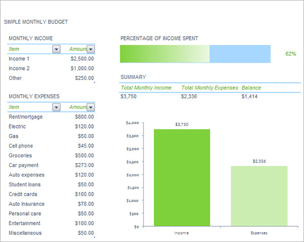 simple monthly budget template