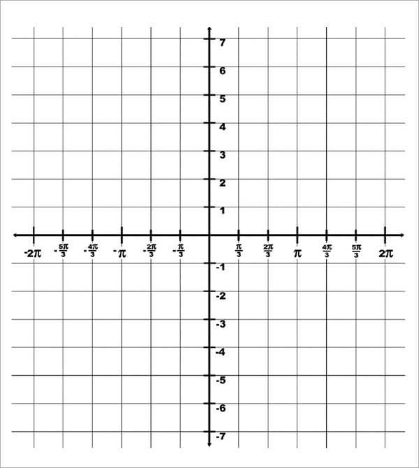 trigonometry blank graphs1