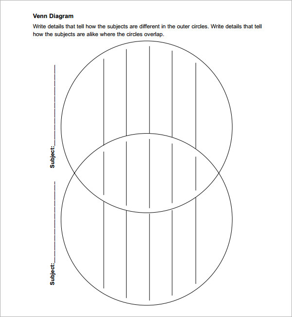 blank venn diagram