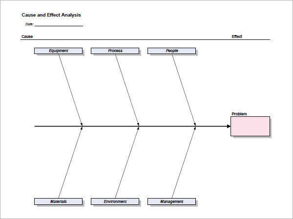 Blank Fishbone Diagram Excel