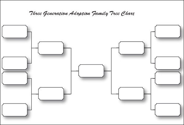 worksheet blank genogram Templates  Genogram Word PDF, 21