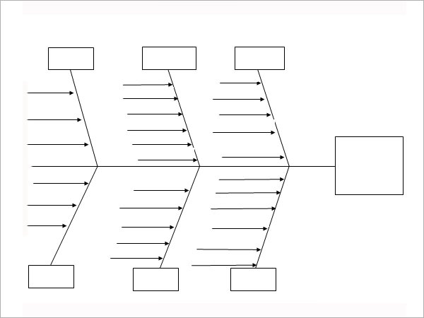 fishbone diagram blank template