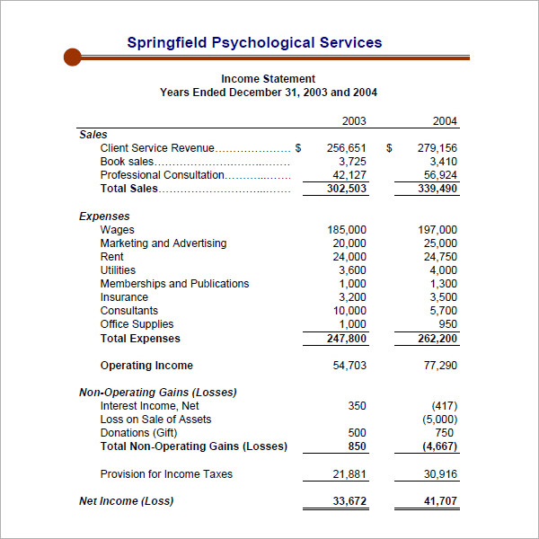 Income Statement Sample Format Master Of Template Document 9758