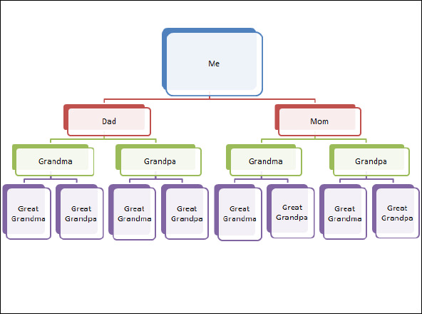 genogram powerpoint template