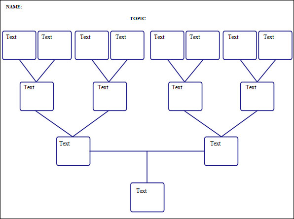 genogram example